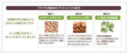 っマイクロダイエット栄養価ポテト独自の三大成分.jpg